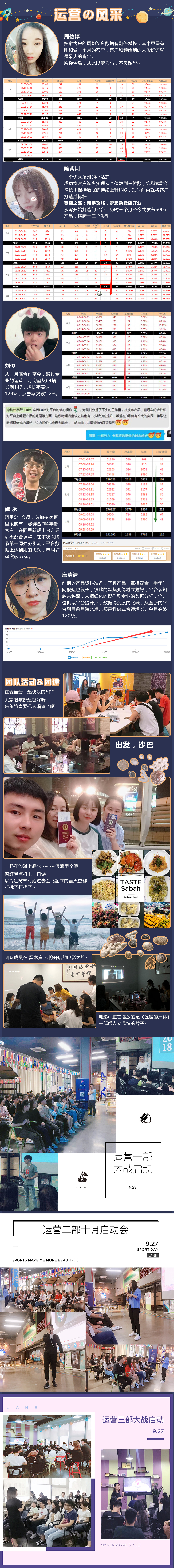 运营